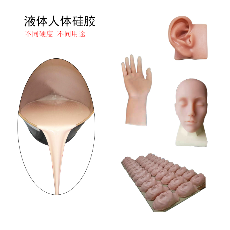 仿真人體硅膠，細節之處見真章讓你感受前所未有的真實觸感